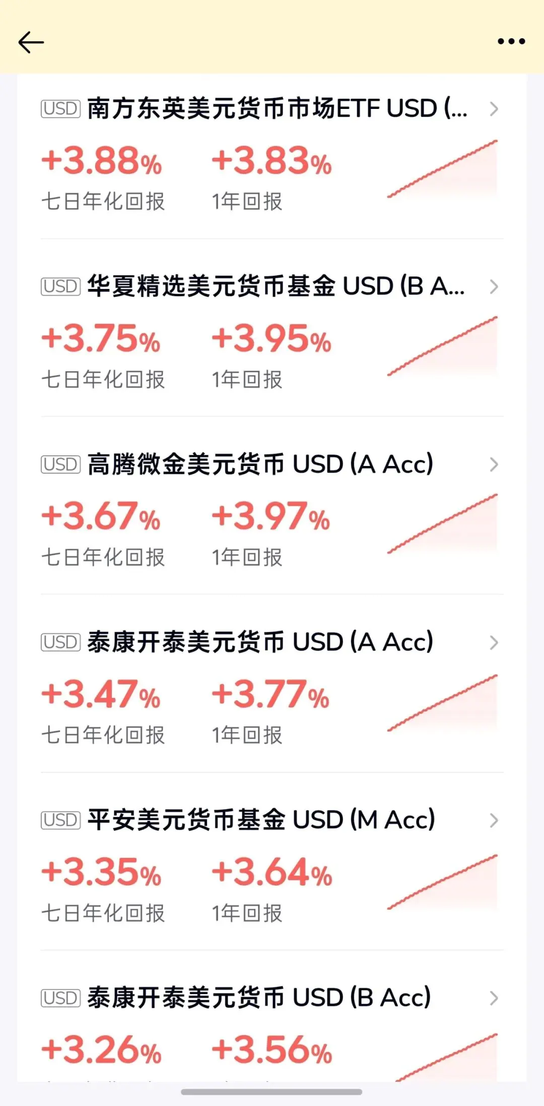 美股熊市,真的要来了 配图4