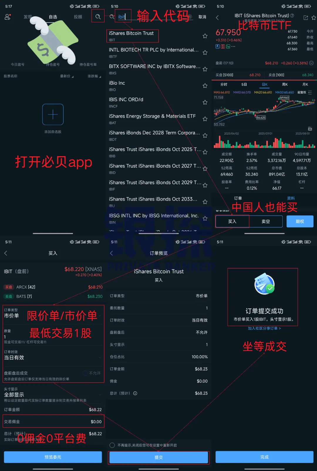 美股ETF购买流程 配图7