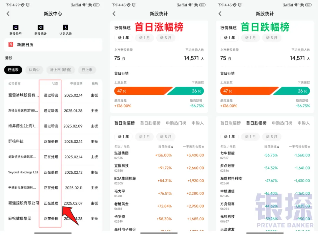 哪些新股值得打 配图4