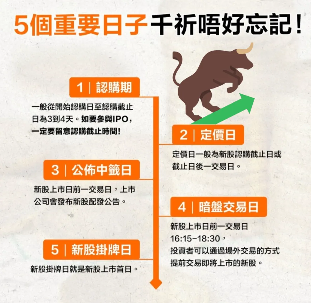 哪些新股值得打 配图5