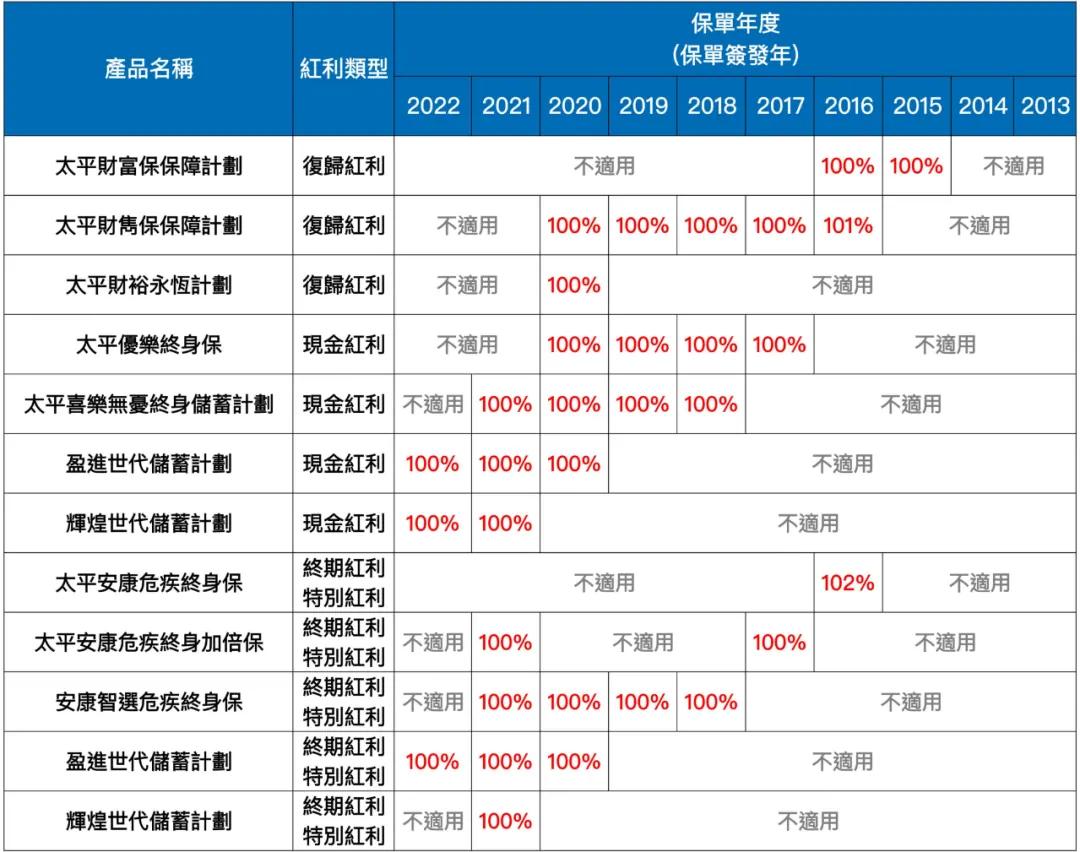 讲真!有必要住高端养老社区吗 配图6