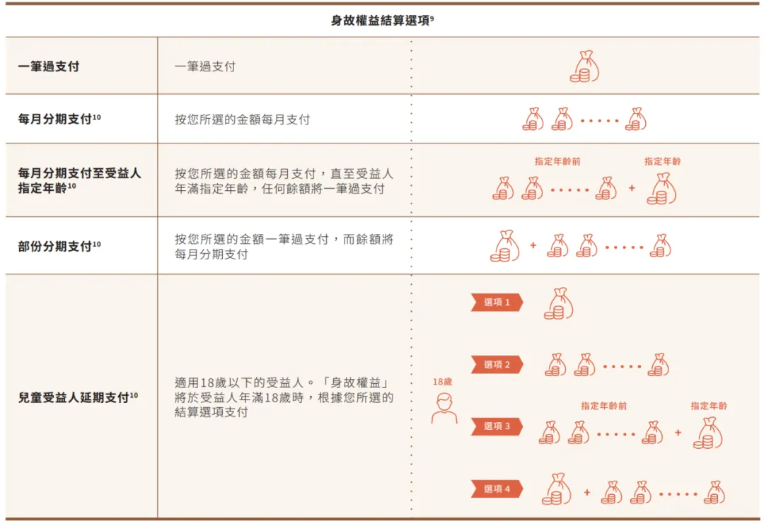 讲真!有必要住高端养老社区吗 配图10