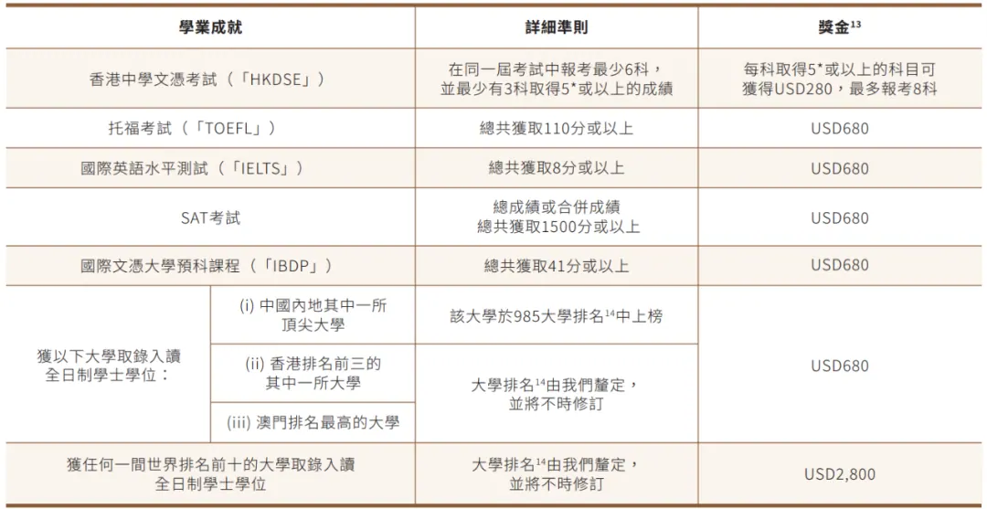 讲真!有必要住高端养老社区吗 配图11