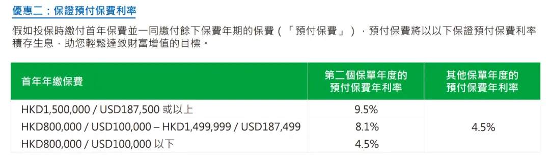 讲真!有必要住高端养老社区吗 配图13
