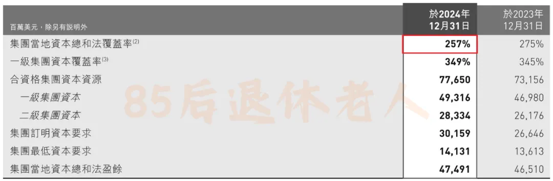 谁说香港保险不会破产?电影都拍出来了 配图8