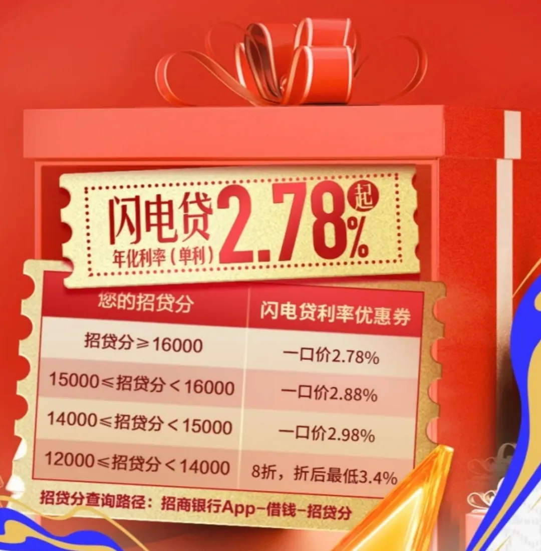 招行闪电贷怎么申请 配图5