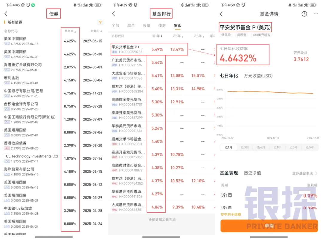 借钱投资能不能赚钱 配图8