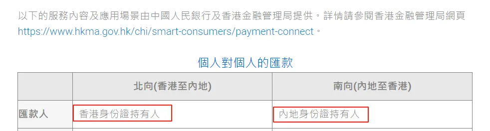 跨境支付通 配图4