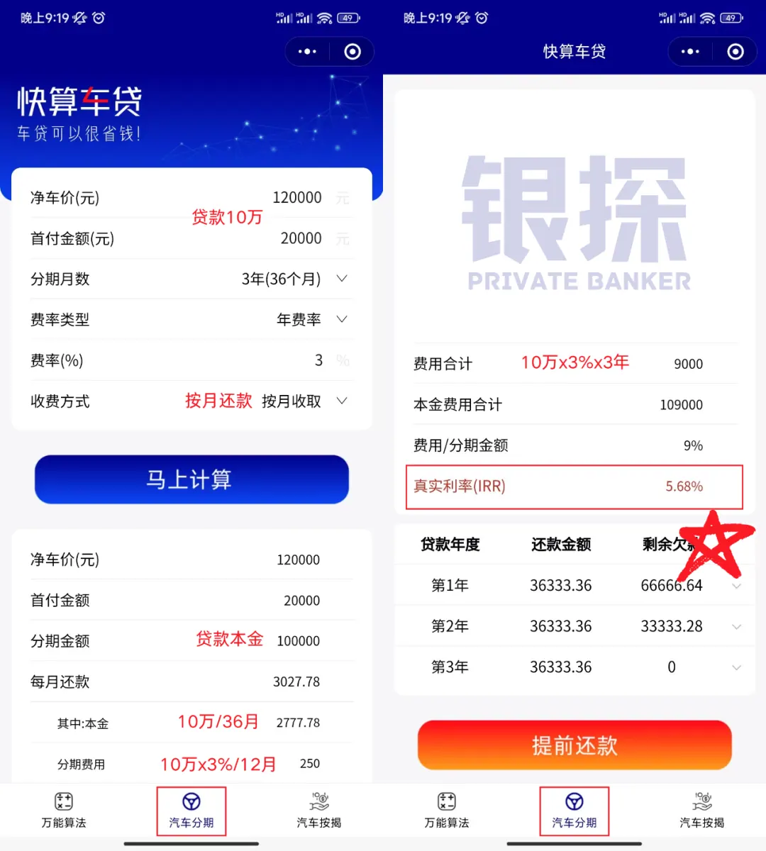 都是3%，利息差一倍 配图1
