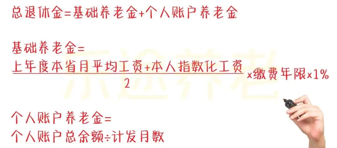 计算退休金的底层逻辑 配图1