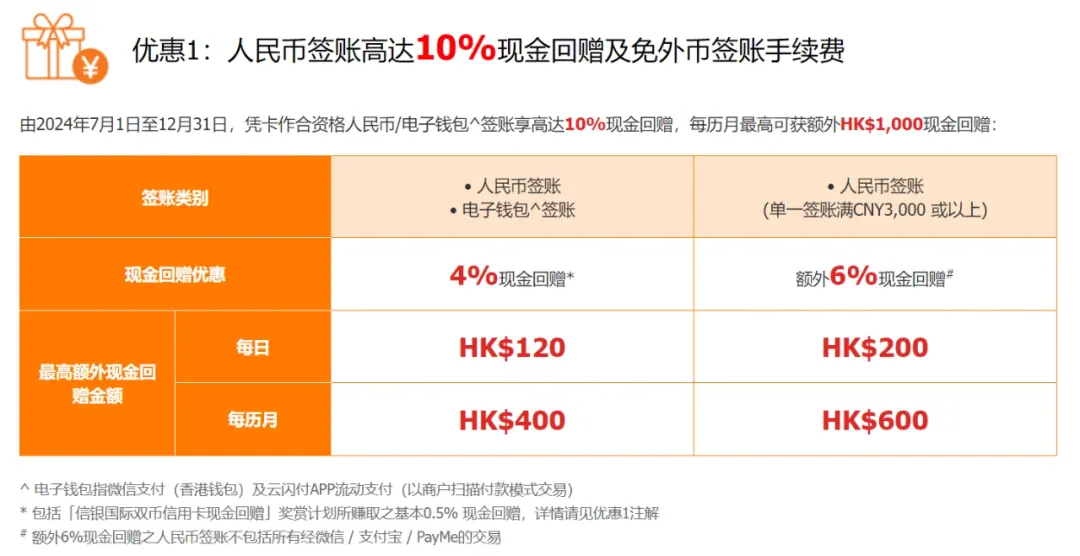 信银GBA怎么刷 配图6