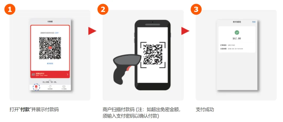 信银GBA怎么刷 配图7