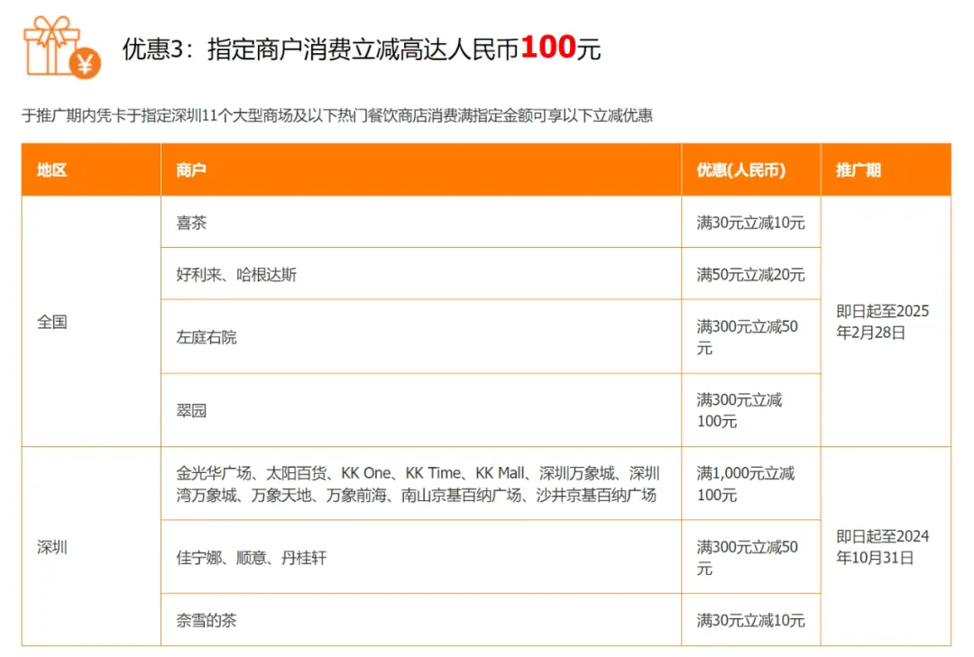 信银GBA怎么刷 配图9