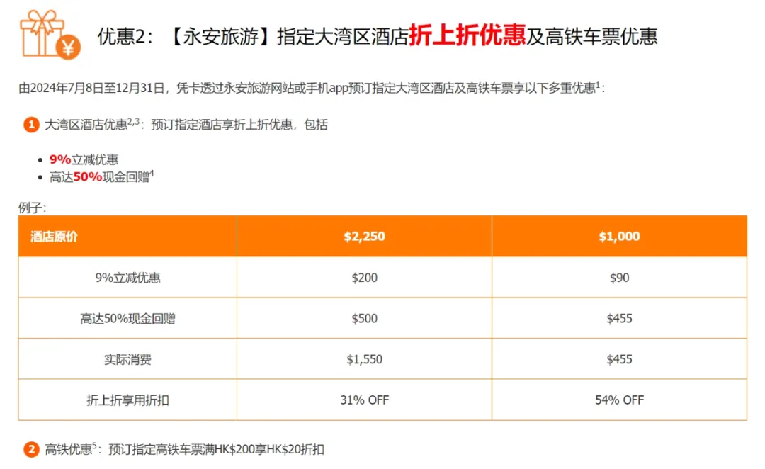信银GBA怎么刷 配图10