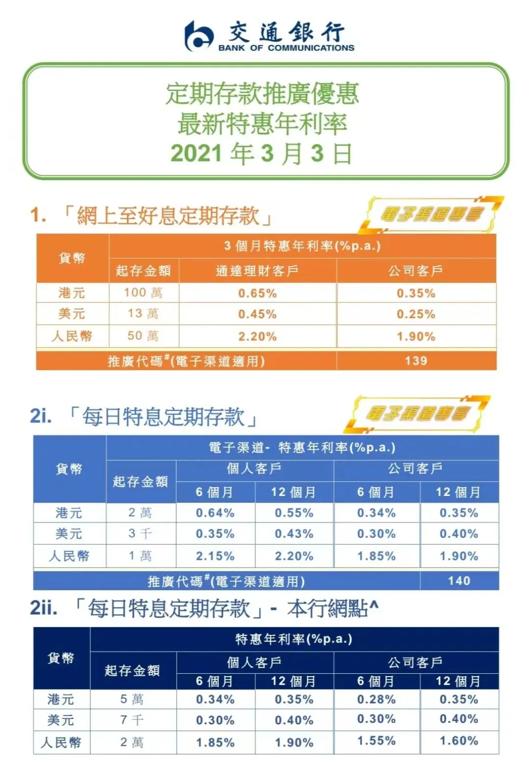 美元利率曾比人民币更低 配图2