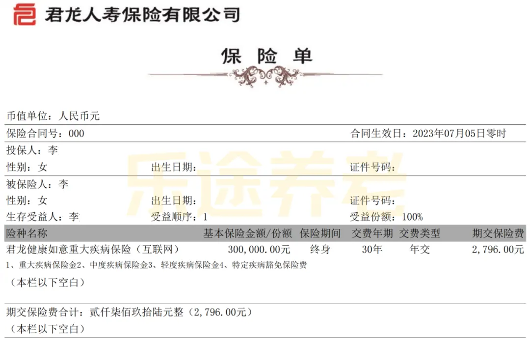 我买了哪些健康险 配图6