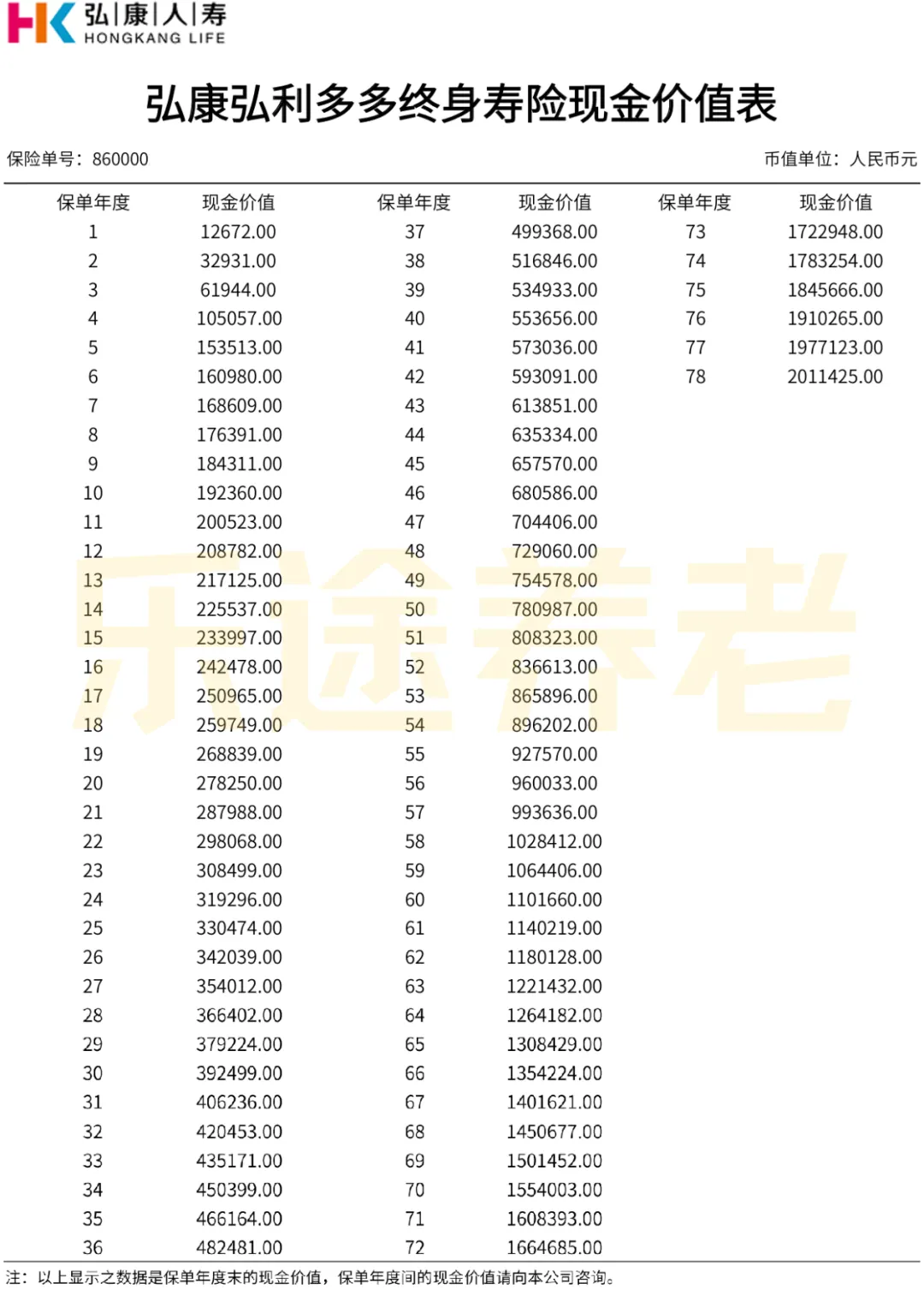 储蓄险才是大头 配图20