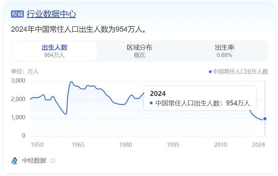 储蓄险才是大头 配图22