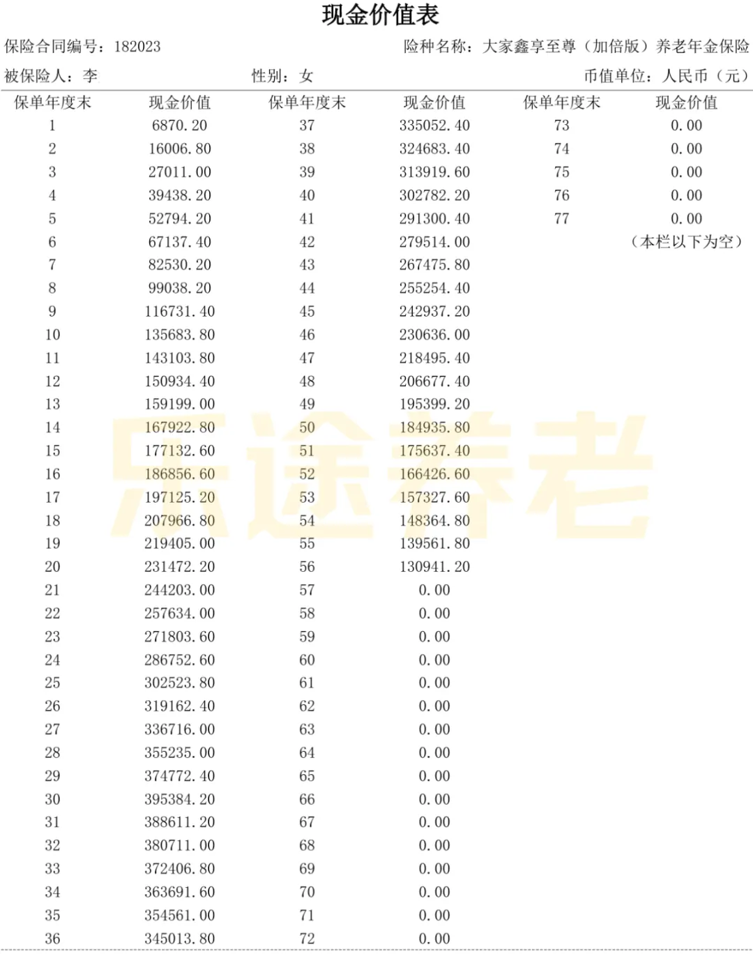 储蓄险才是大头 配图28