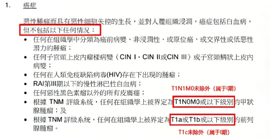 危疾理赔变难了 配图4