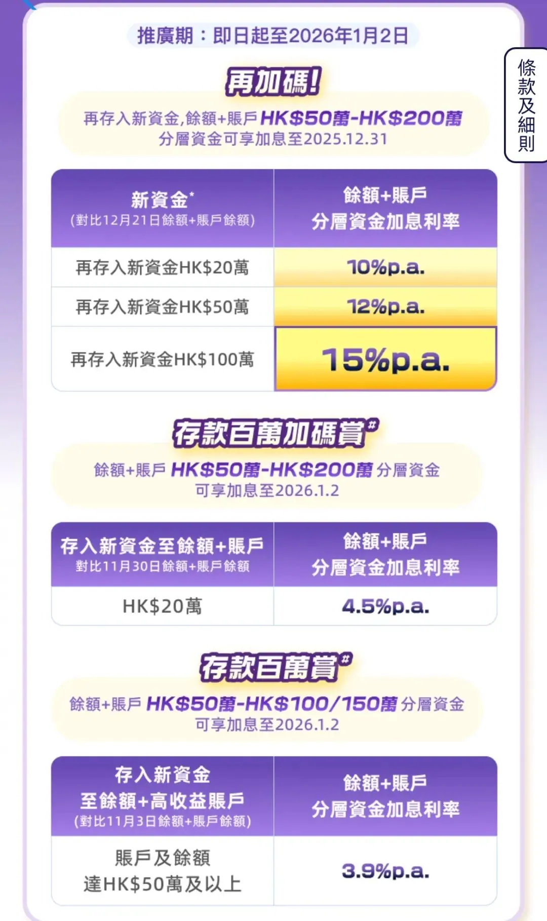 香港银行加息活动 配图8