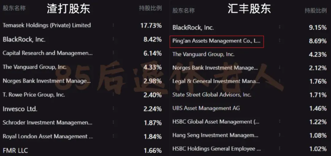 优势1：纯外资+大银行 配图1