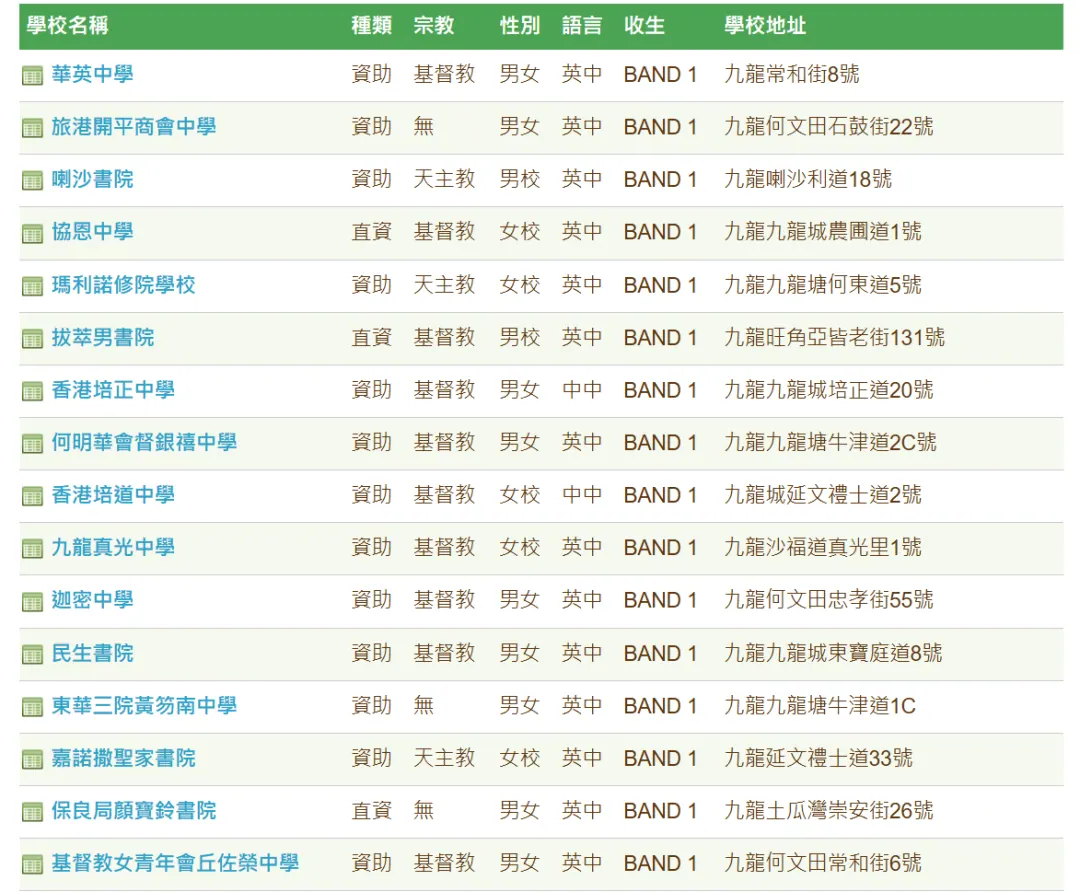 启德有啥优缺点 配图8
