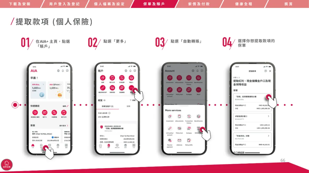 港险收益怎样提取到港卡 配图1