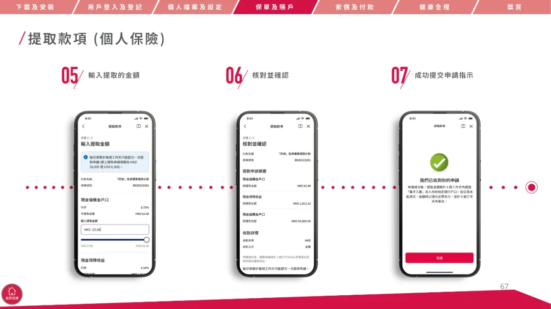 港险收益怎样提取到港卡 配图2