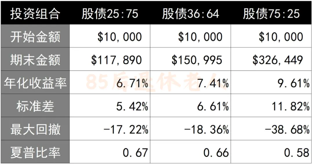 香港保险10大骗局！郎咸平根本没讲清楚 配图3