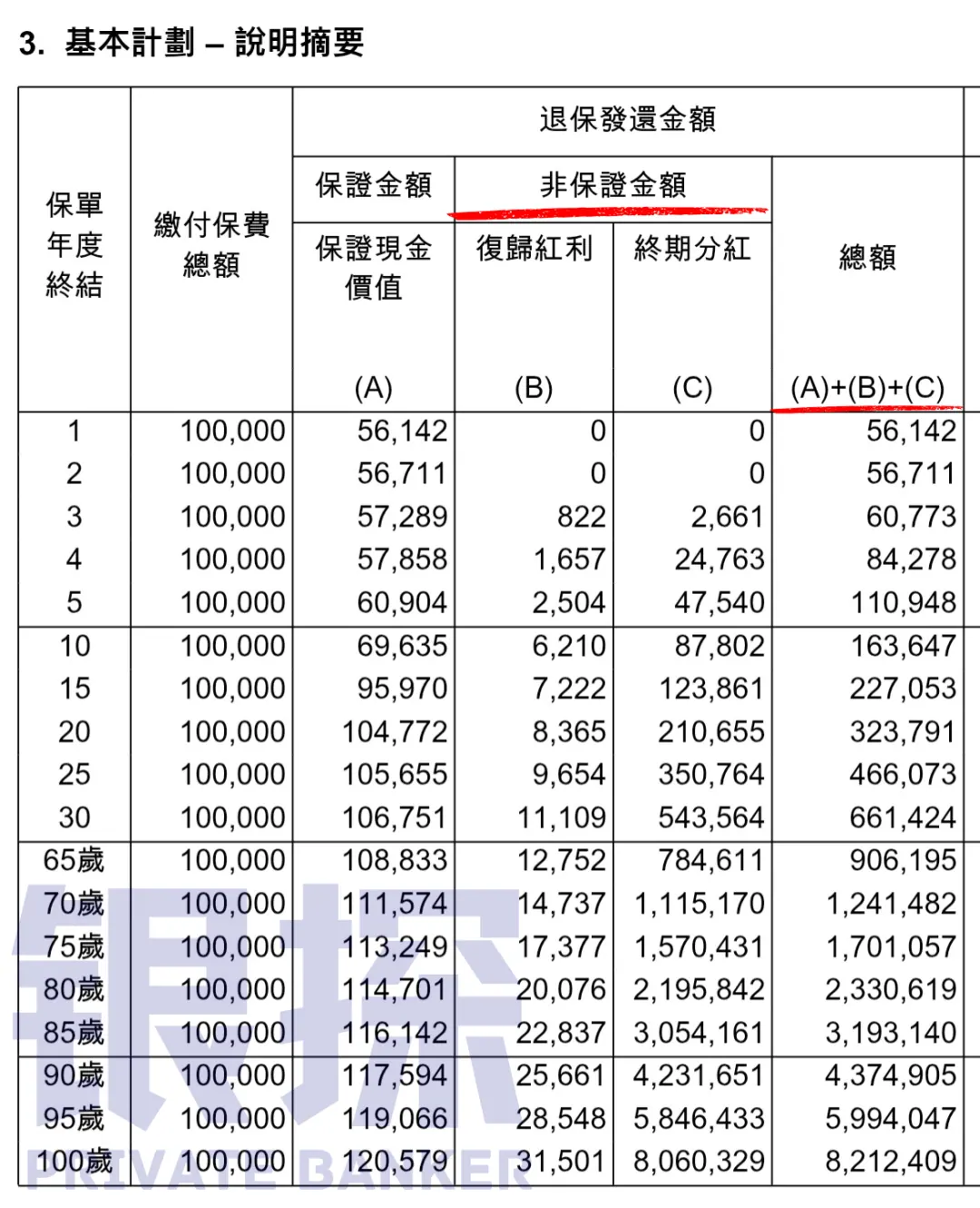 第1种亏损死法：汇率暴跌 配图4