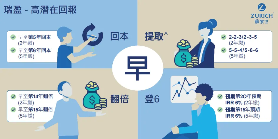第2种亏损死法：分红实现率拉胯 配图8
