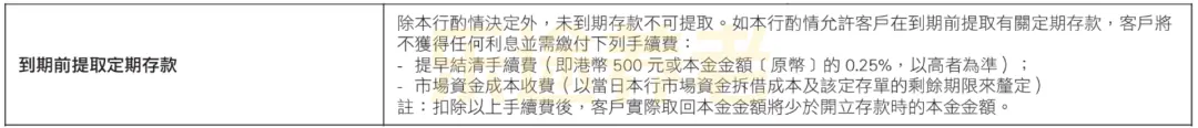 实体银行罚息 配图6