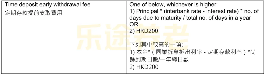 虚拟银行罚息 配图8