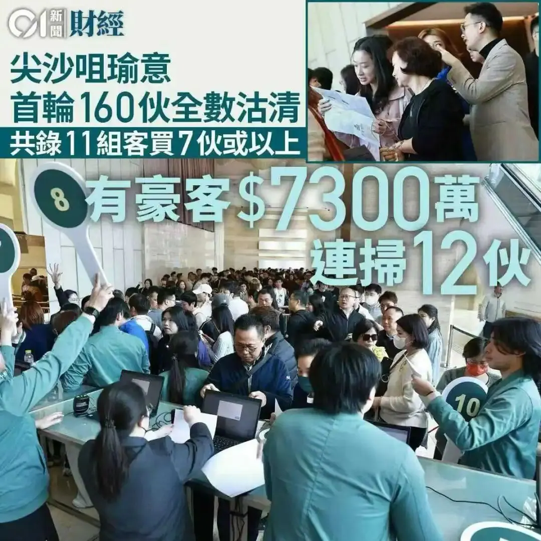 香港28年房价复盘 配图23
