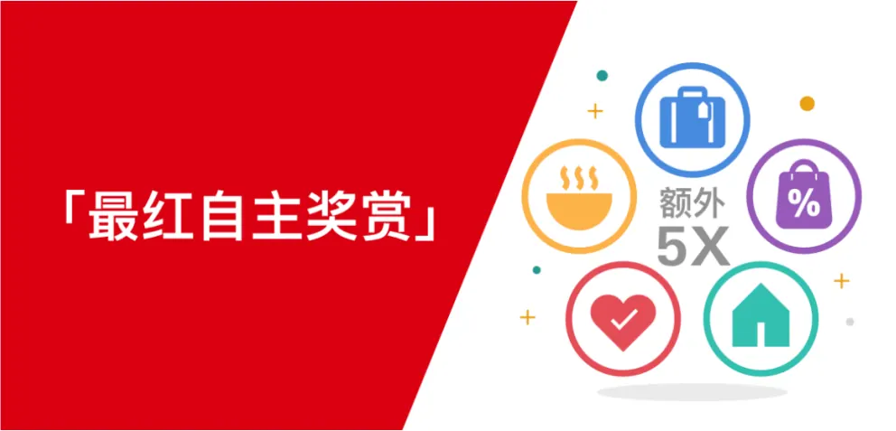 汇丰Pulse凭啥封神 配图2