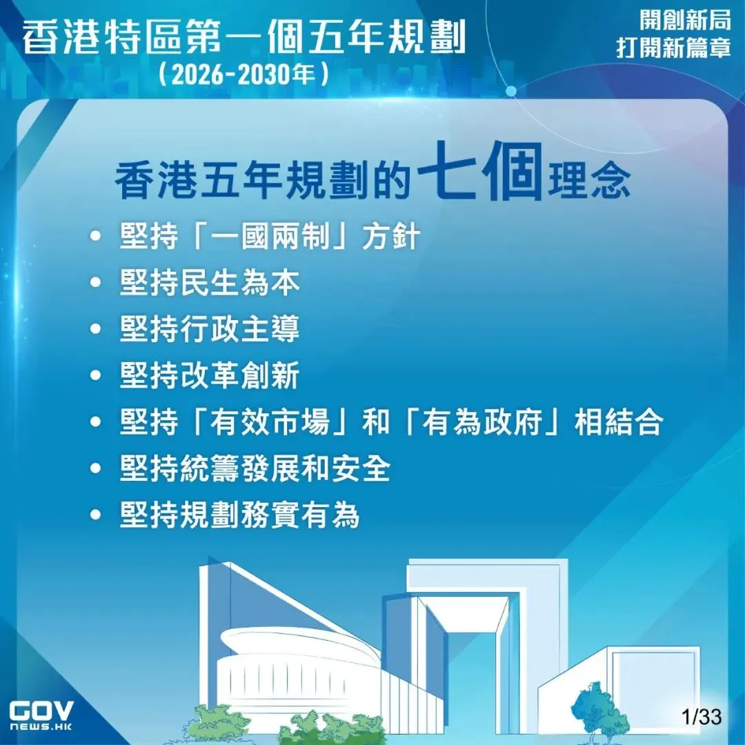 看点一:从“小政府”到“有为政府” 配图1