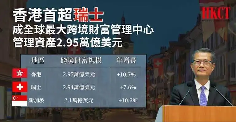 看点一:从“小政府”到“有为政府” 配图2