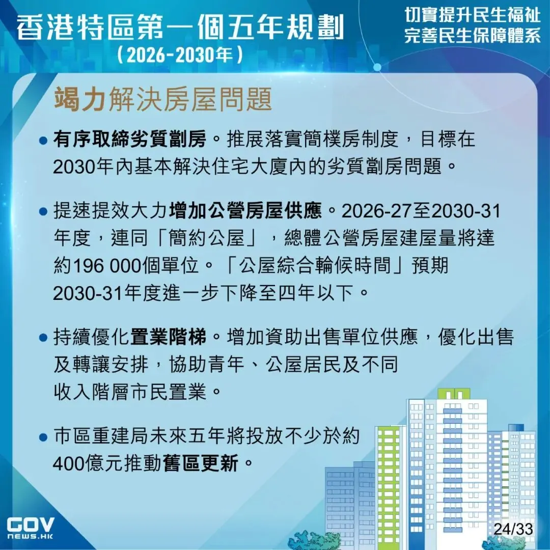 看点一:从“小政府”到“有为政府” 配图5