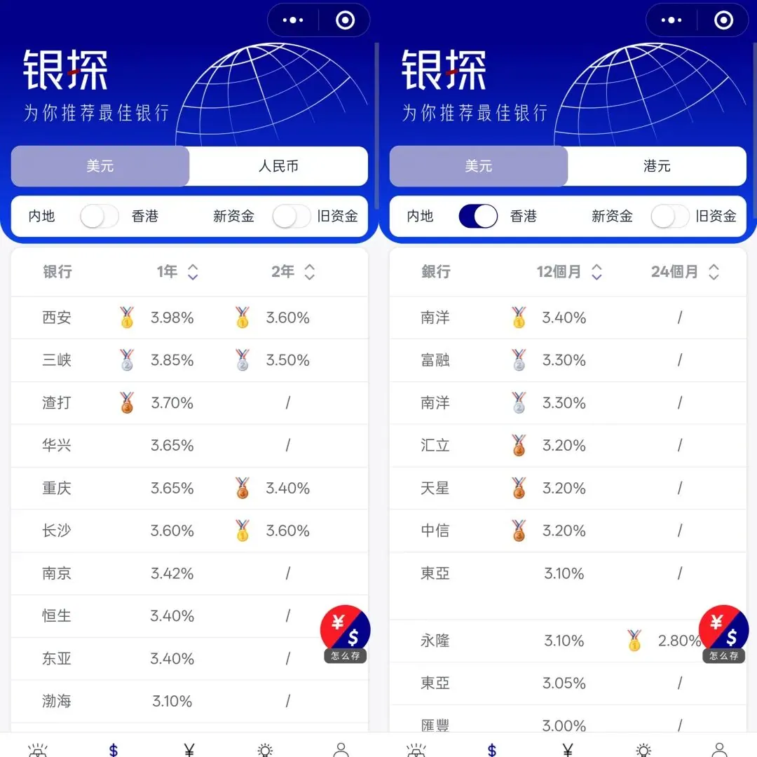 高息开门红!5年保证25% 配图5