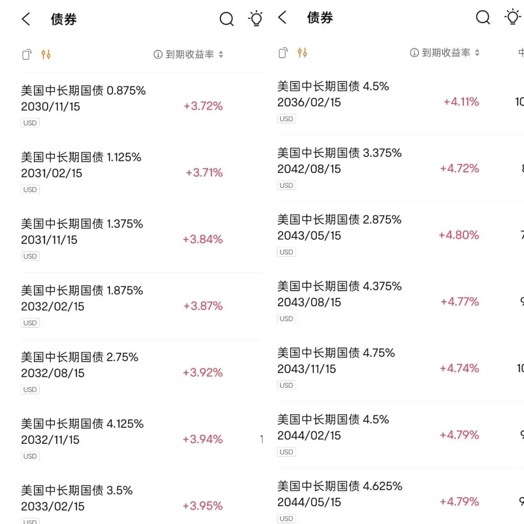 高息开门红!5年保证25% 配图6