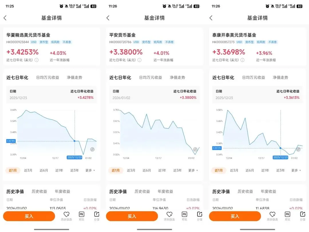 高息开门红!5年保证25% 配图7