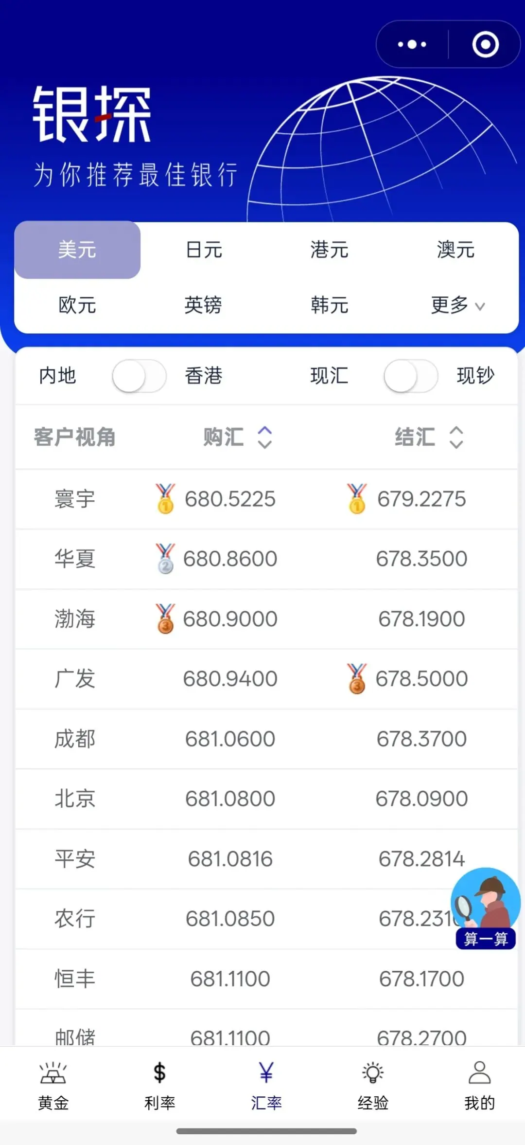 费用,秒到账!资金回国六大途径 配图9