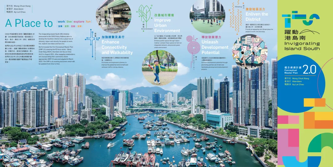 政策分析跃动港岛南+港岛南岸6期 配图1