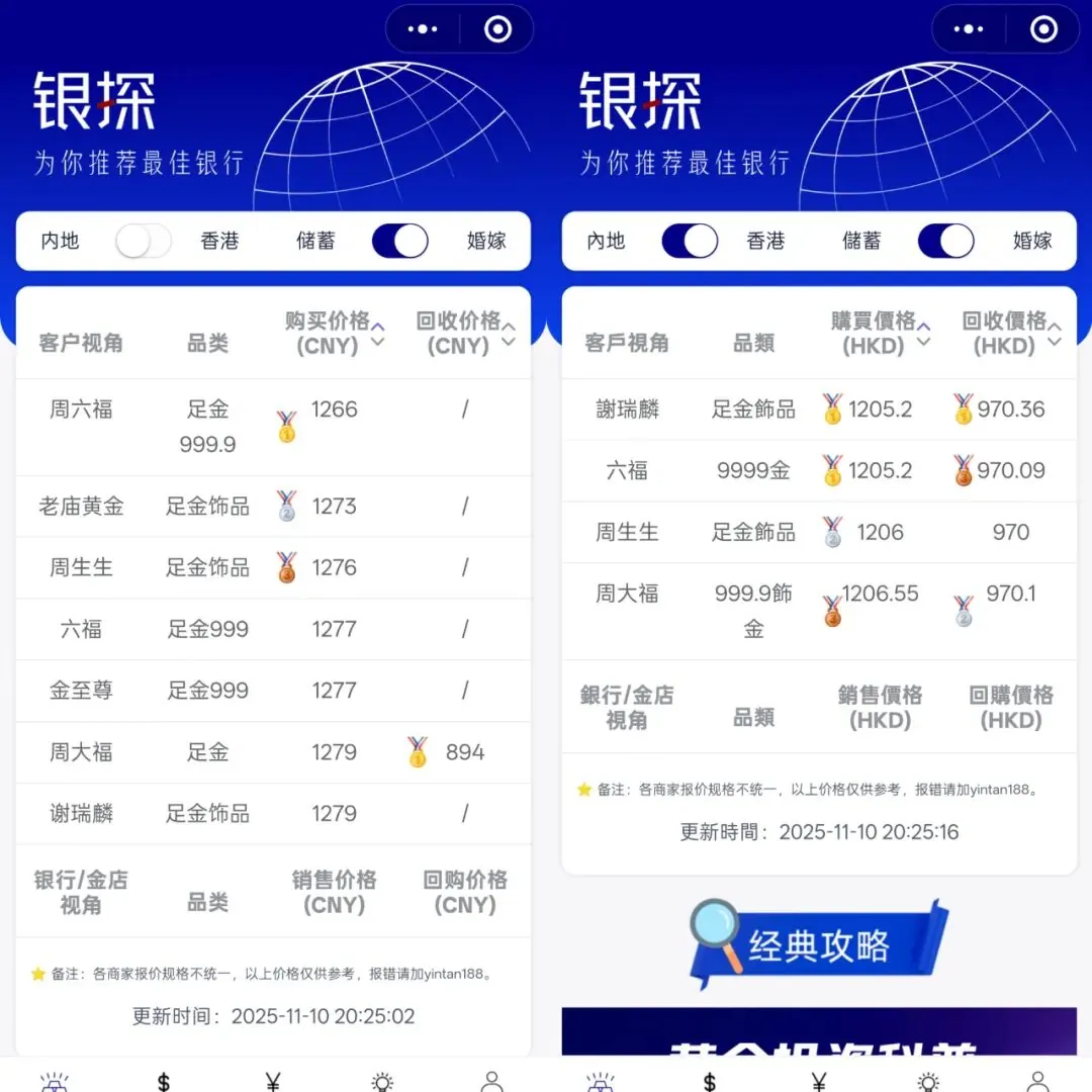 银探小程序玩法 配图4