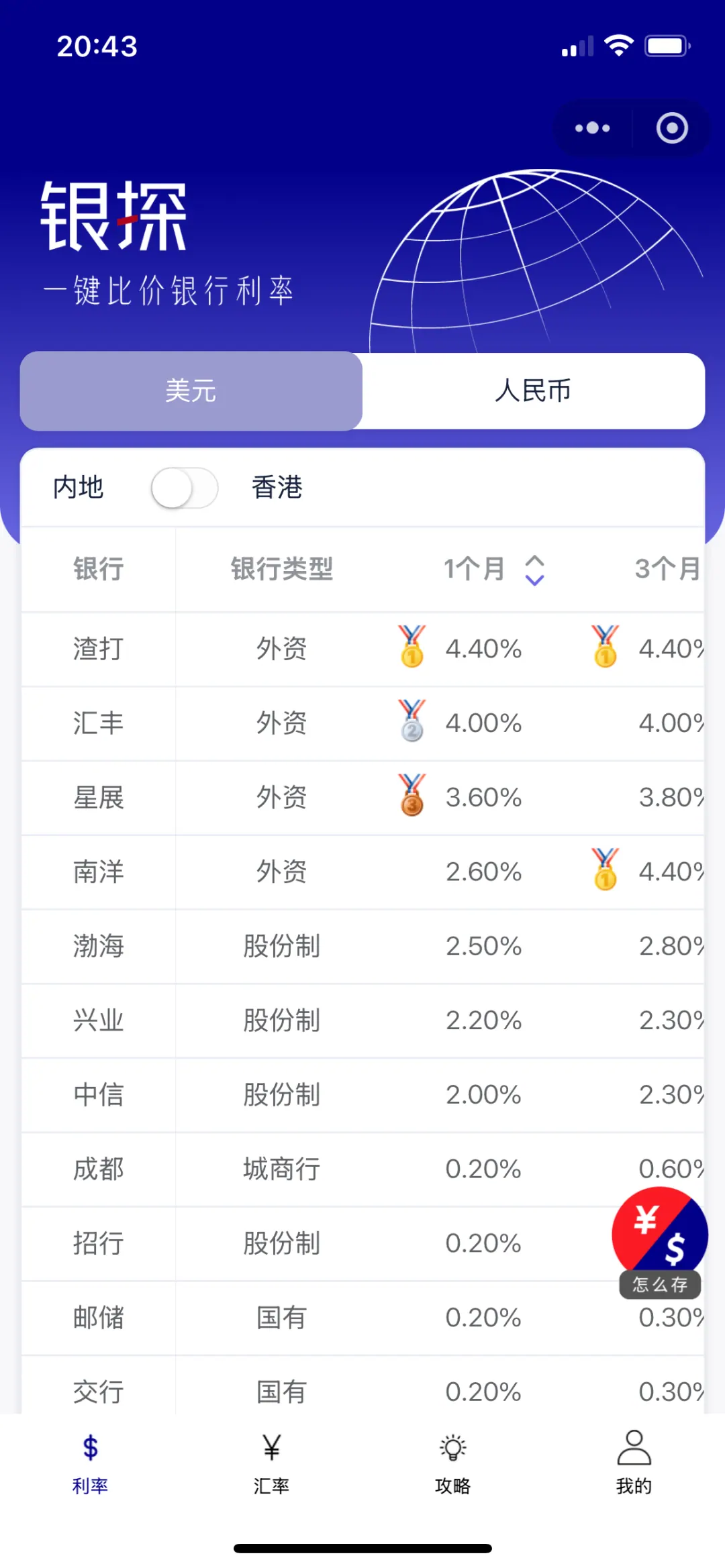 月银行利率排行榜!美元躺赚4.40% 配图1