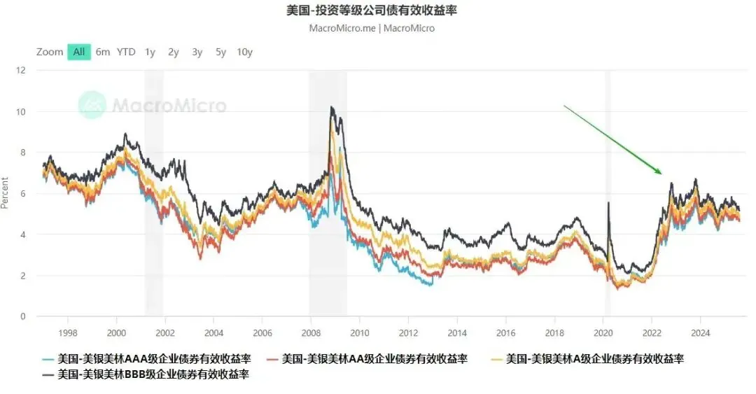 国寿海外分红表现/投资策略 配图10