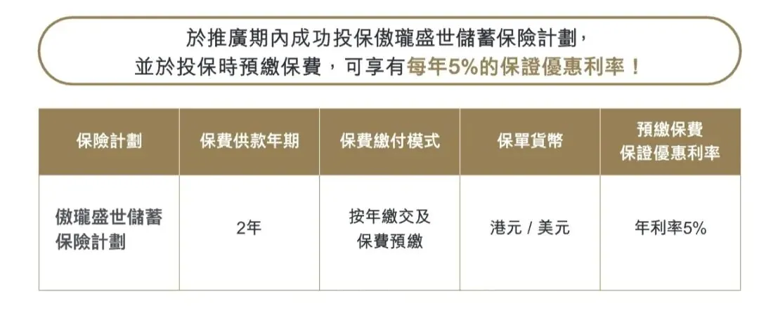 港险，不只是保险 配图13