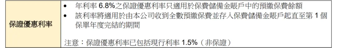 香港保险谁最能打?全网最强测评来啦 配图13