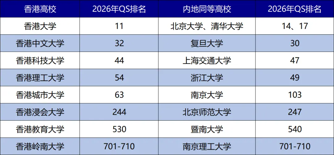 优势3:国际化的教育 配图5